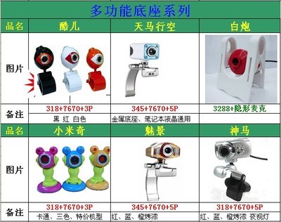 遠科現代攝像頭大量到貨，價格從優，助力德州電子市場多元化發展